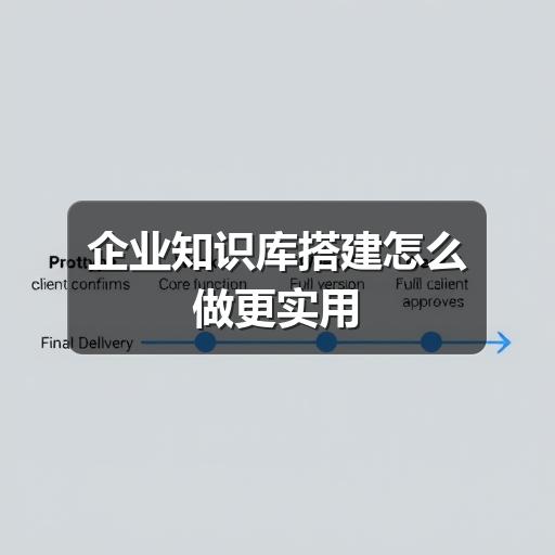 企业知识库搭建怎么做更实用